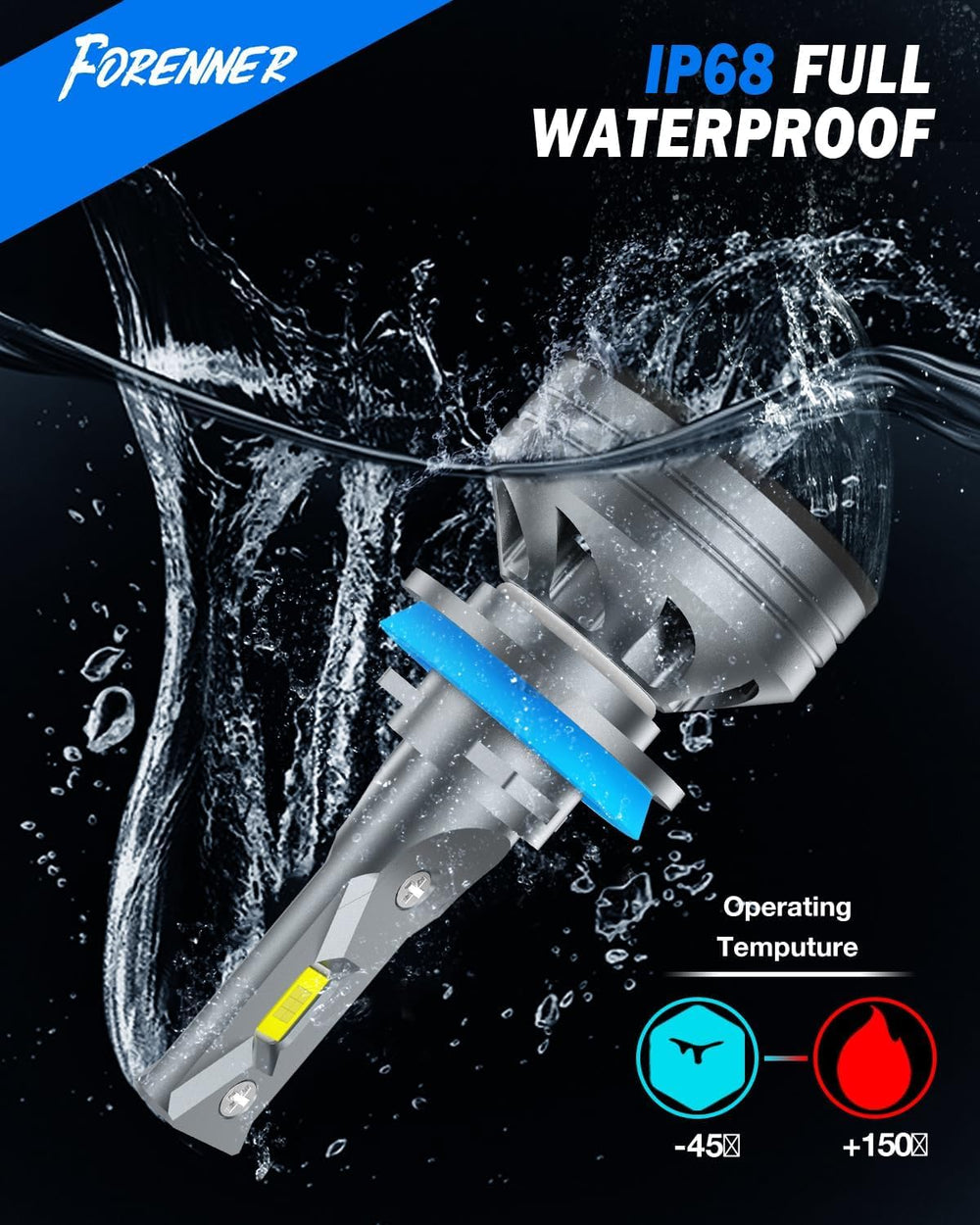 FORENNER compared to stock halogen bulb for size, proving true 1:1 compatibility