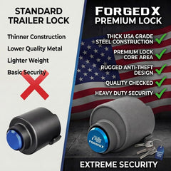 FORGEDX lock installed on 2-5/16-inch coupler showing secure hitch protection