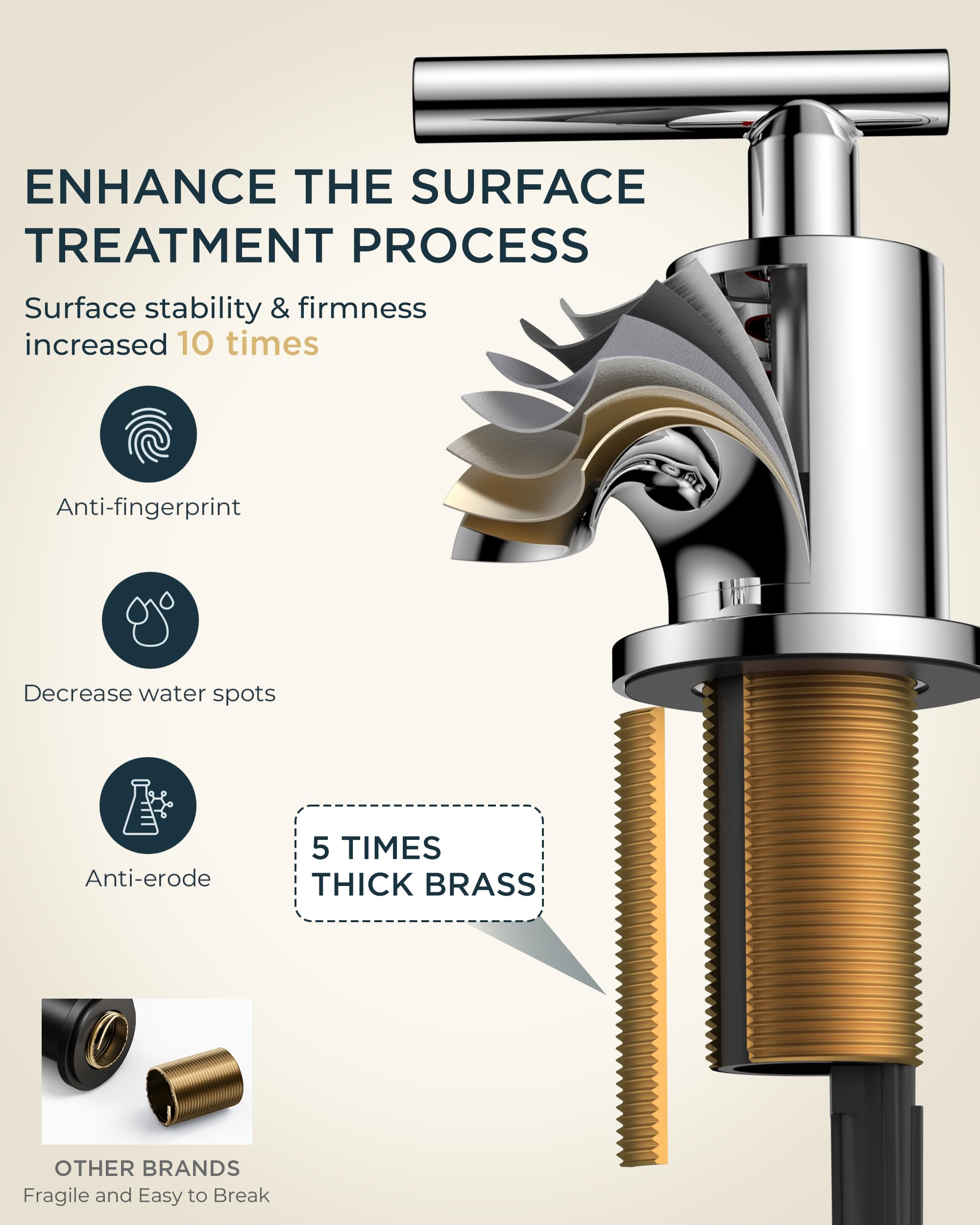 FORIOUS pop-up drain assembly close-up showing included hardware and hassle-free drainage benefit