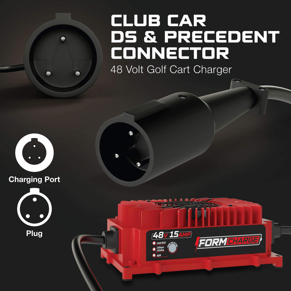 FORM charger connected to Club Car Circle Plug for easy direct compatibility and convenience