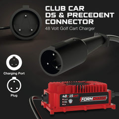 FORM charger connected to Club Car Circle Plug for easy direct compatibility and convenience