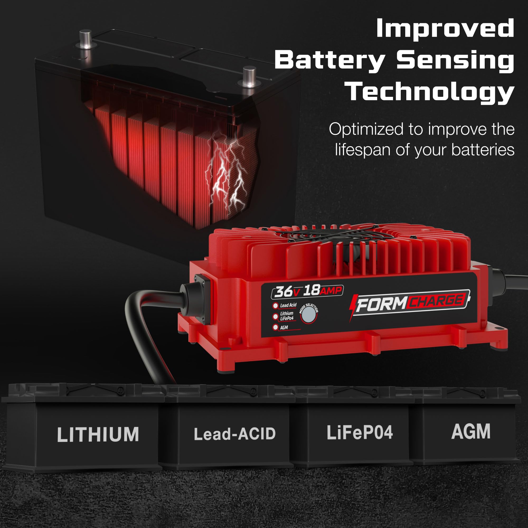 FORM charger installed on EZGO TXT demonstrating easy plug-and-play convenience
