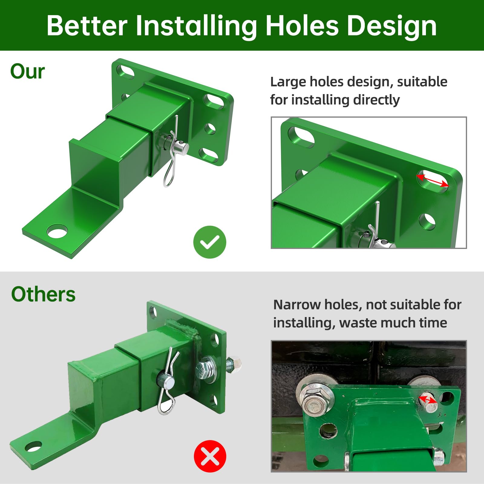 ForoGore hitch mounted on mower rear illustrating bolt-on installation benefit