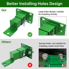 ForoGore hitch mounted on mower rear illustrating bolt-on installation benefit