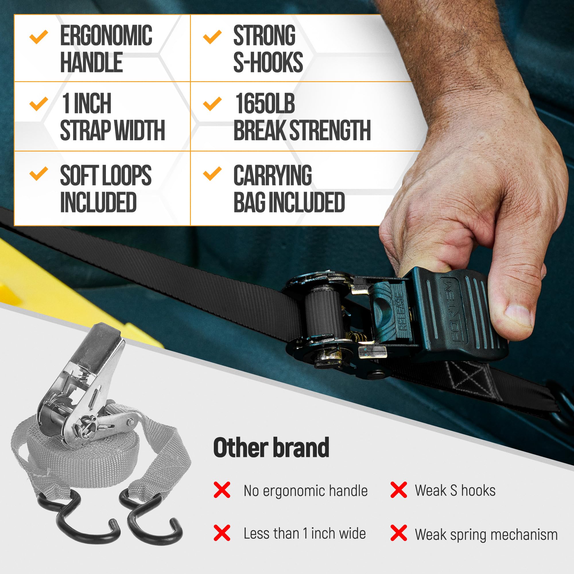 FORTEM ratchet straps anchoring a motorcycle on a truck bed for stable hauling