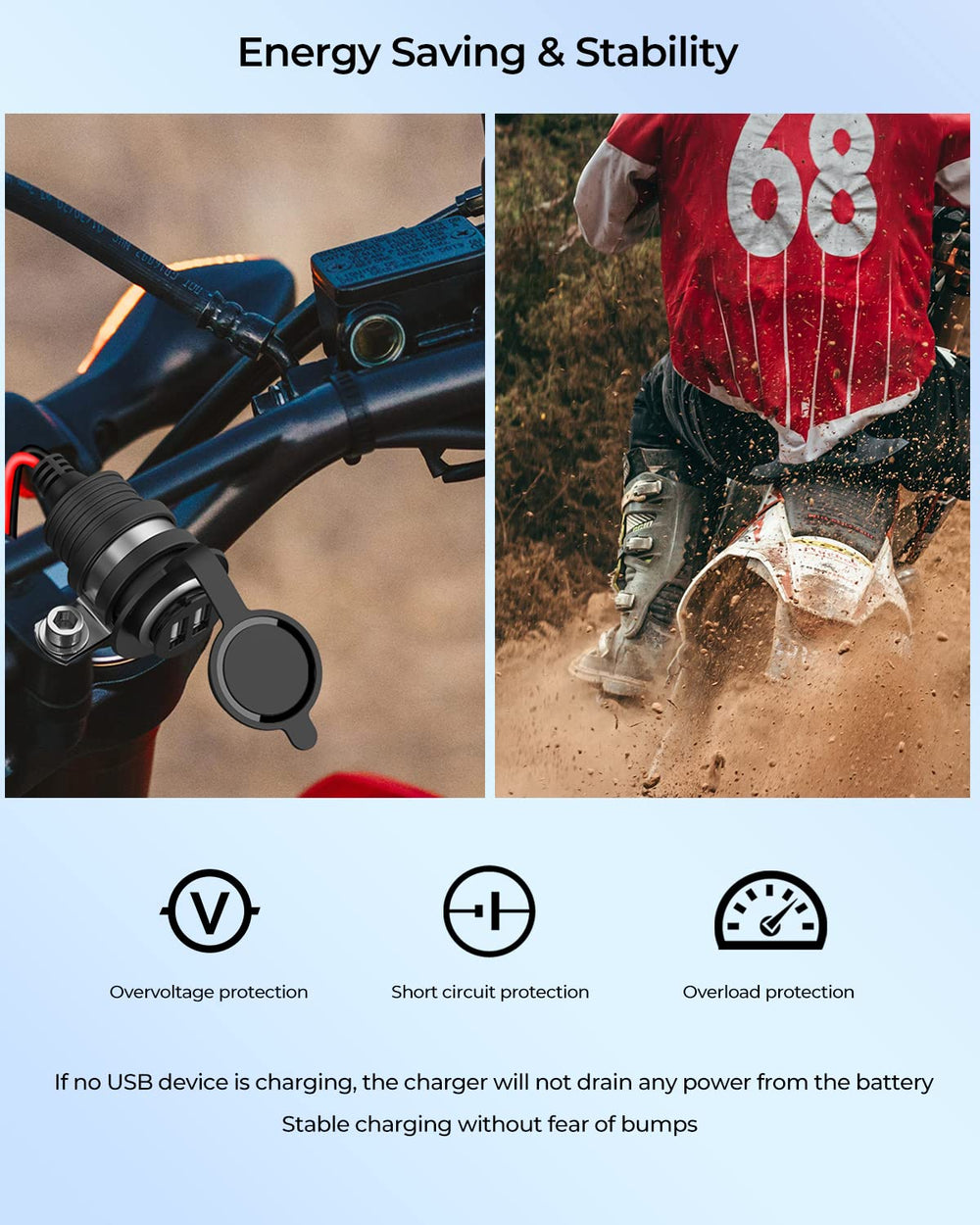 Foruly clamp with rubber ring securing charger firmly on handlebars