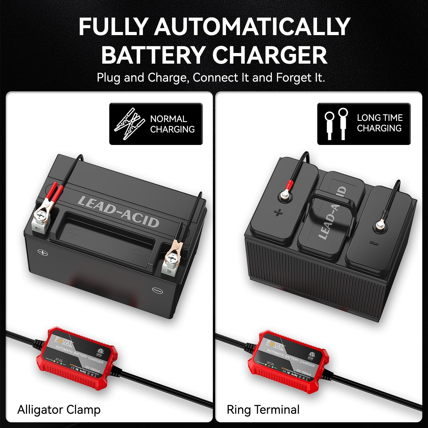 FOVAL charger connected to a motorcycle battery demonstrating convenient maintenance