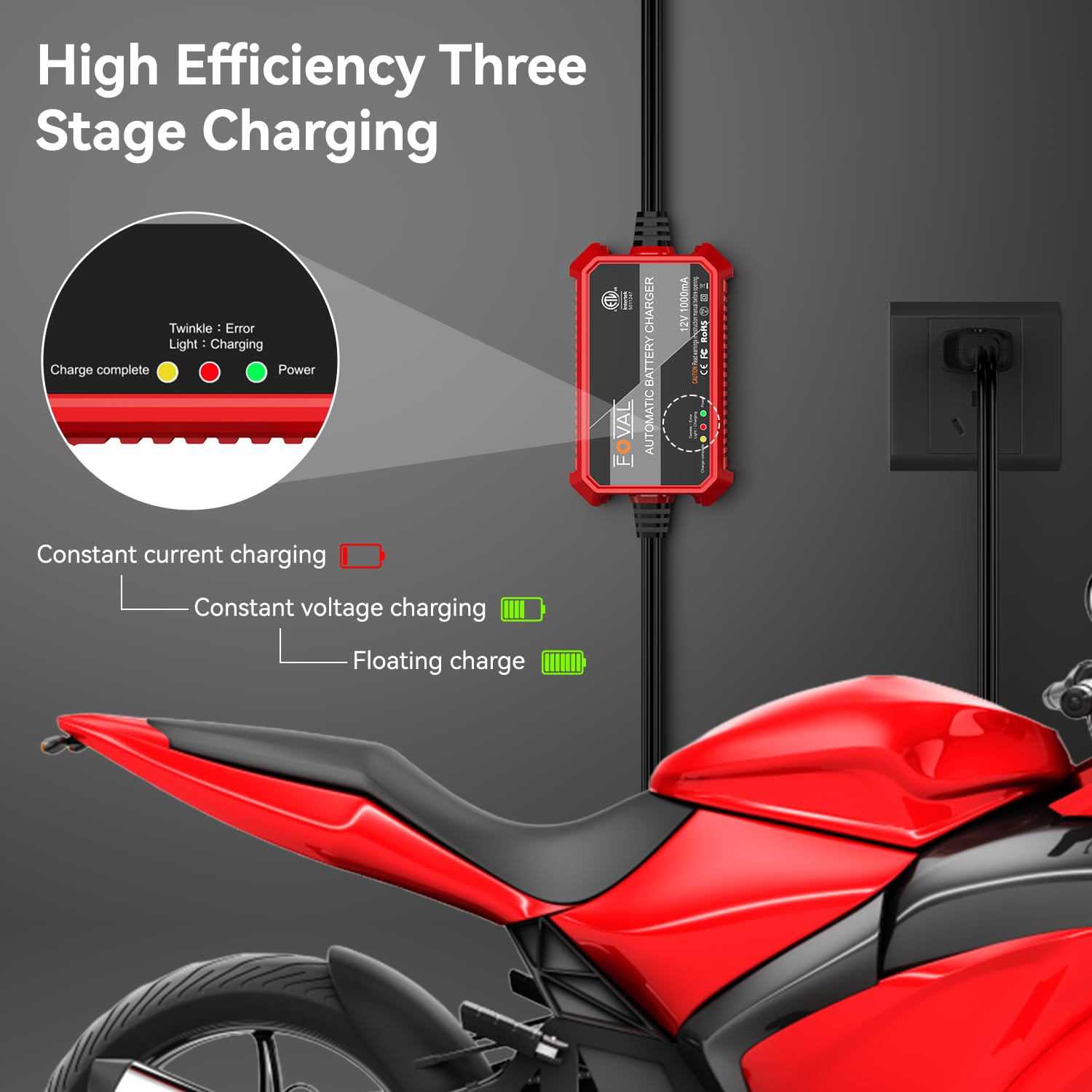 FOVAL ring terminal attached to battery post showing secure permanent connection