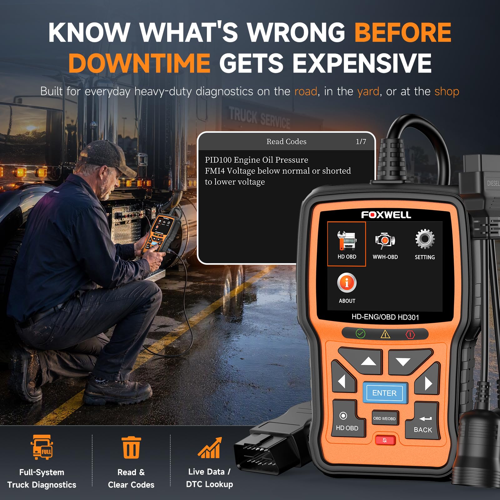 FOXWELL scan results listing ECUs and fault codes for comprehensive checks