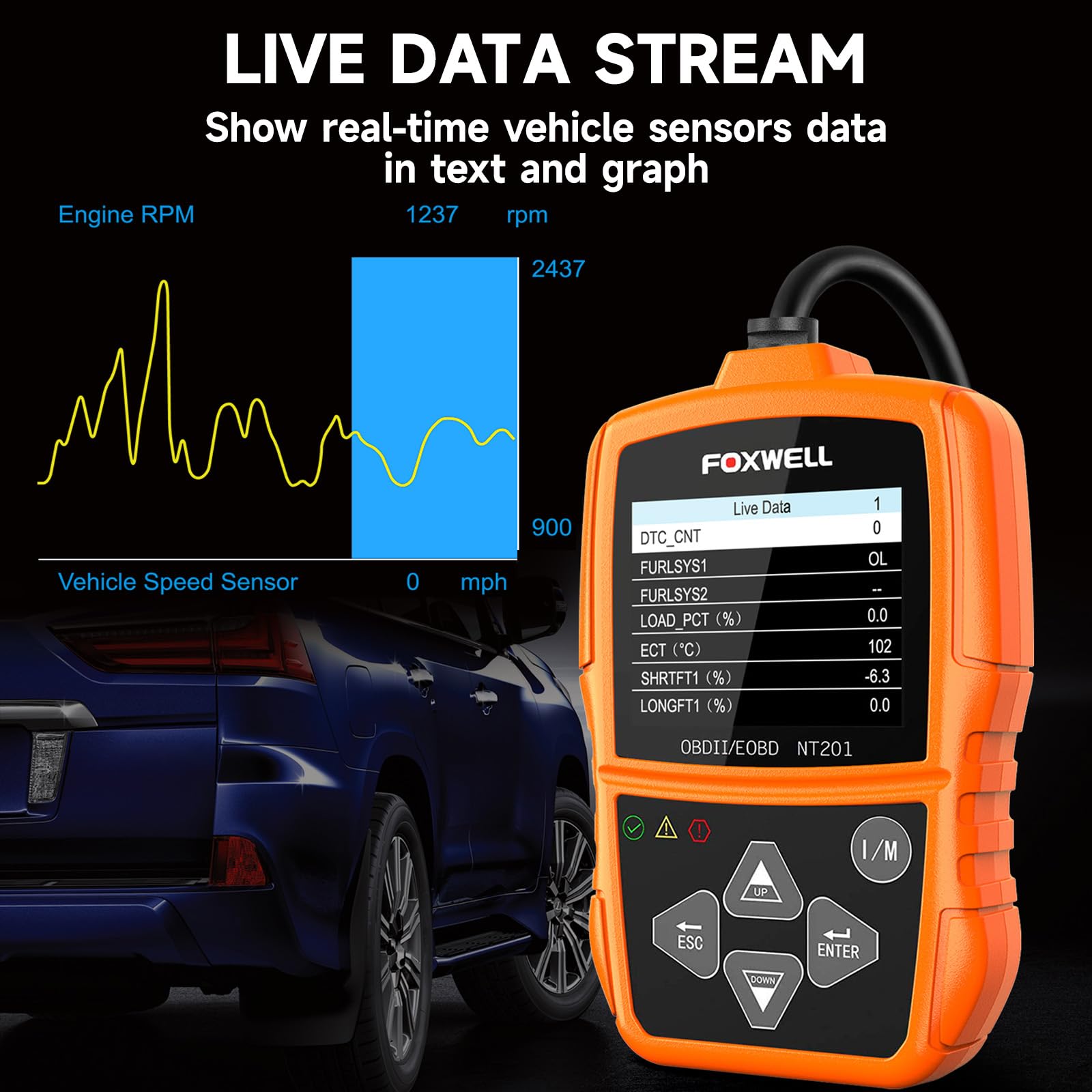 FOXWELL NT201 emissions indicator lights offering instant smog readiness feedback
