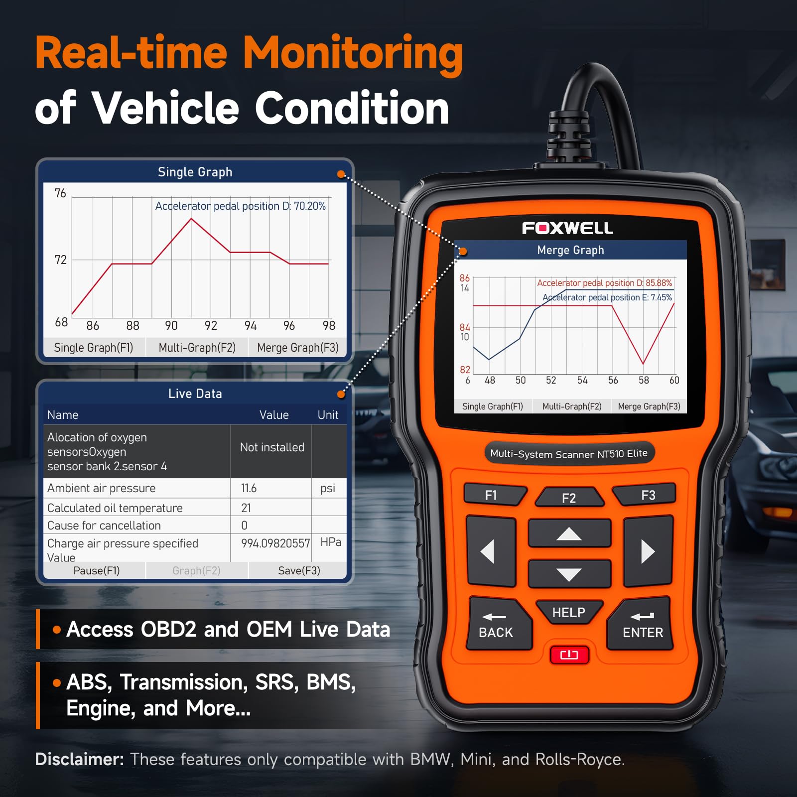 FOXWELL NT510 Elite performing active test to quickly confirm component function