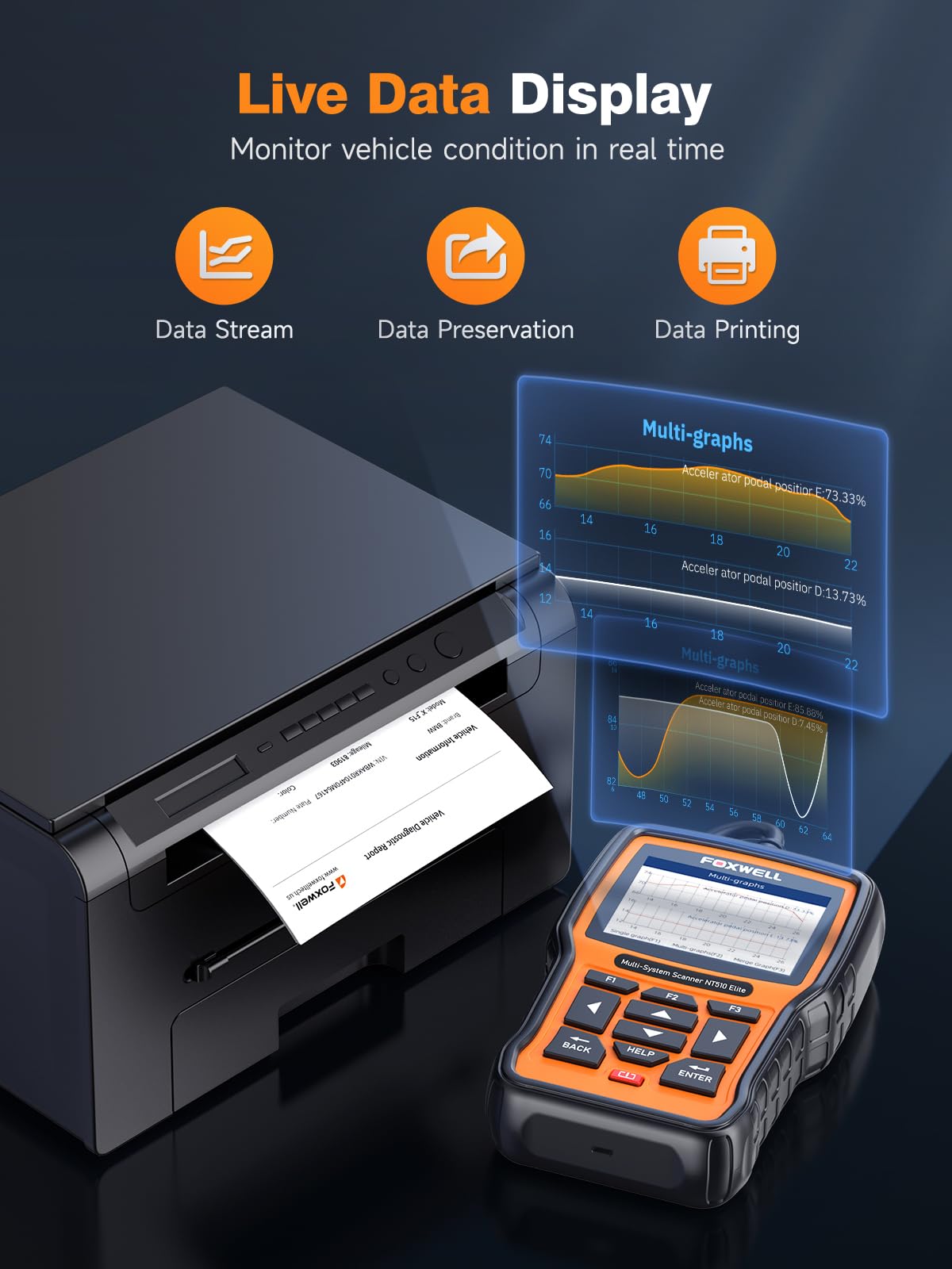 FOXWELL NT510 Elite close-up of tactile buttons and menu, intuitive control benefit