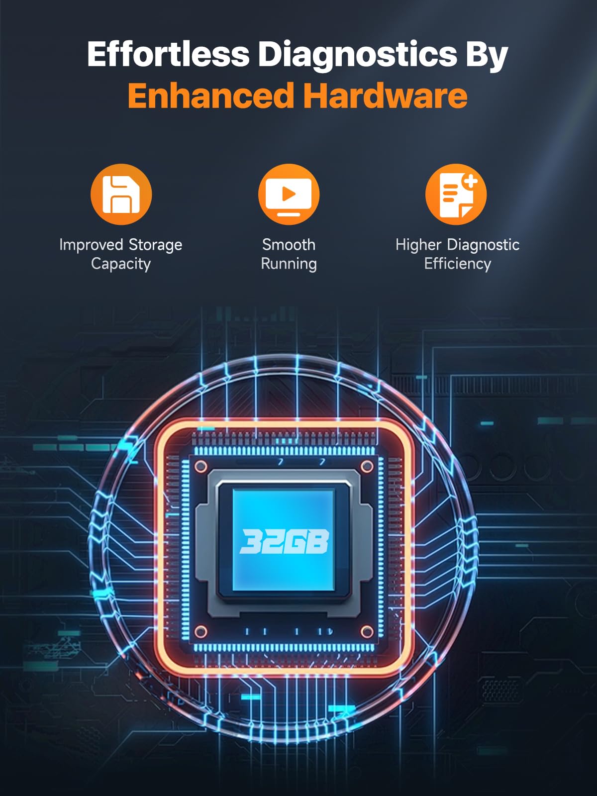 FOXWELL NT510 Elite dual PID graphing screen, detailed data visualization benefit