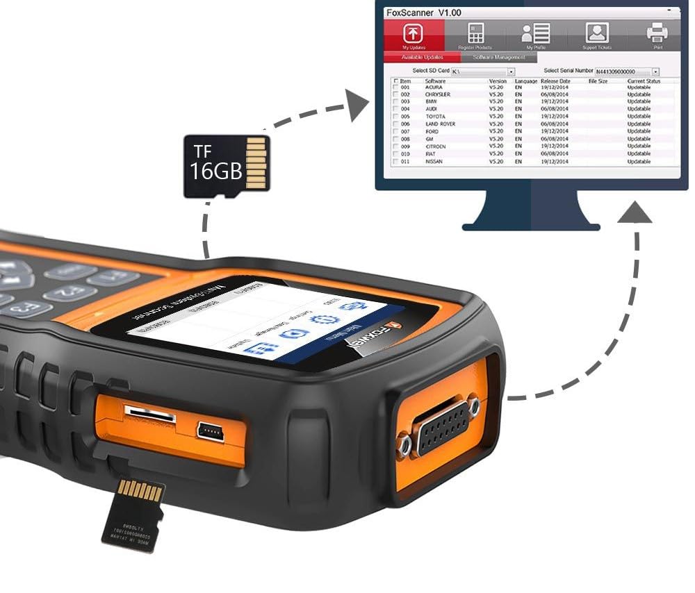 FOXWELL in a garage setting with BMW, professional tool for independent shops