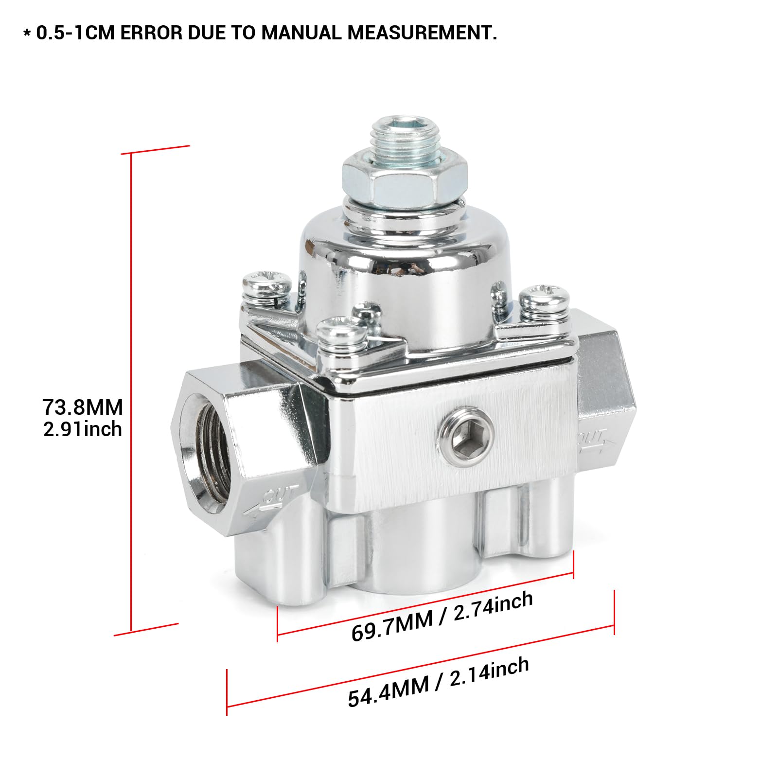 FQRANBO closeup of gauge scale with 1 PSI increments for precise monitoring