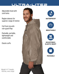 FROGG TOGGS adjustable hood detail for secure weather protection