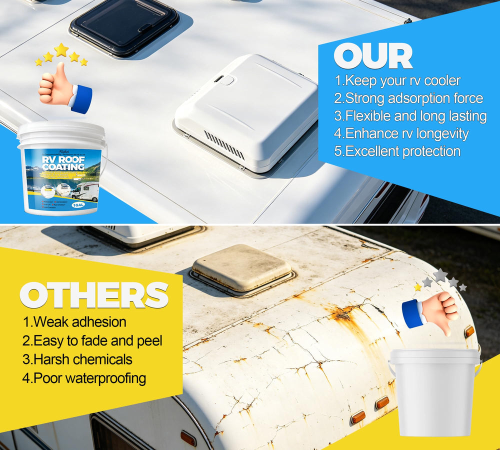 Fuchoi kit tools with gloves, roller, and brush ready for immediate application and convenience