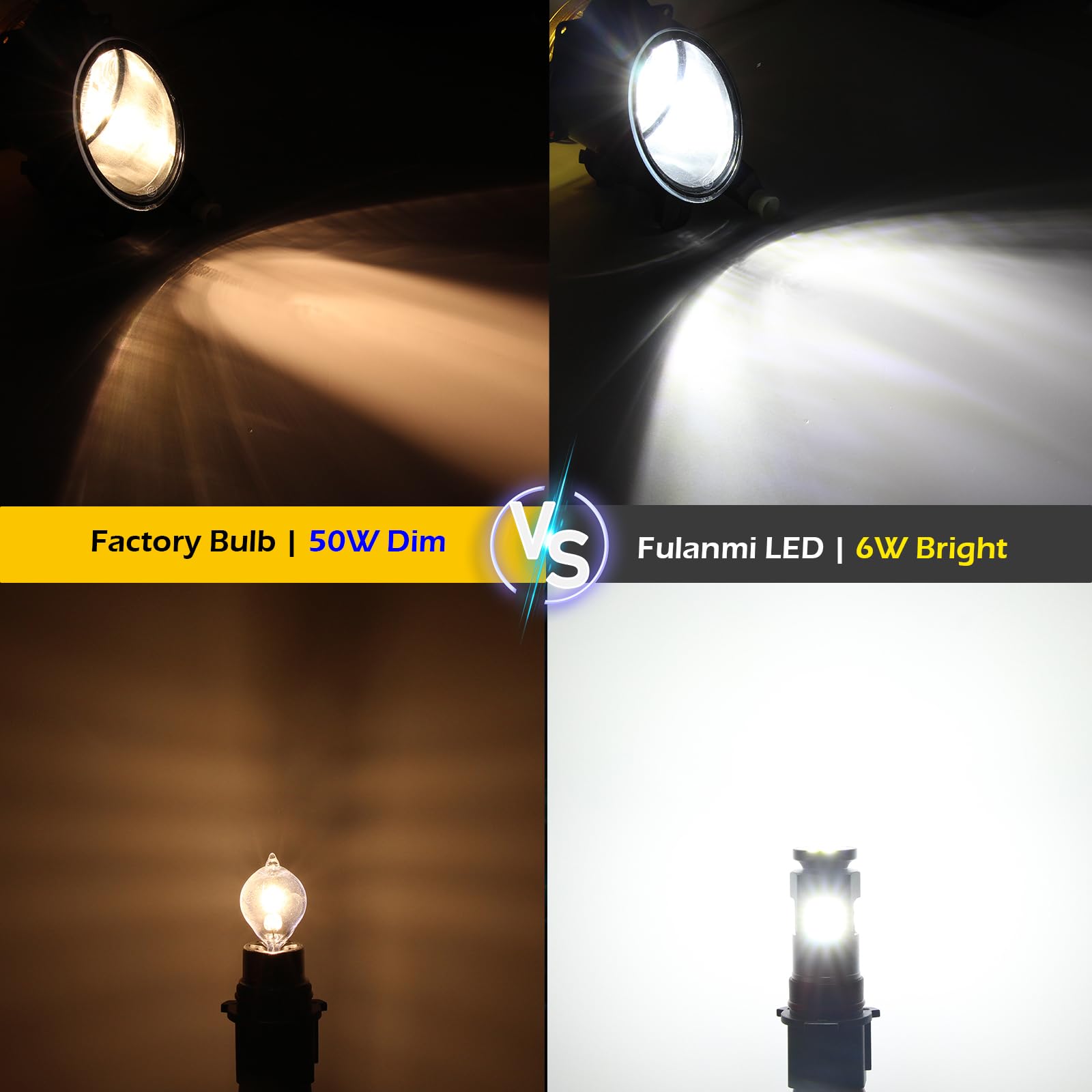 Fulanmi bulb beside a coin to show compact PSX26W size and fitment benefit
