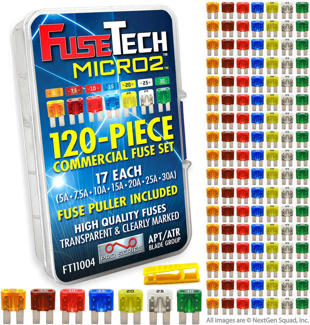 FuseTech front packaging showing assortment and count, ideal for quick stocking