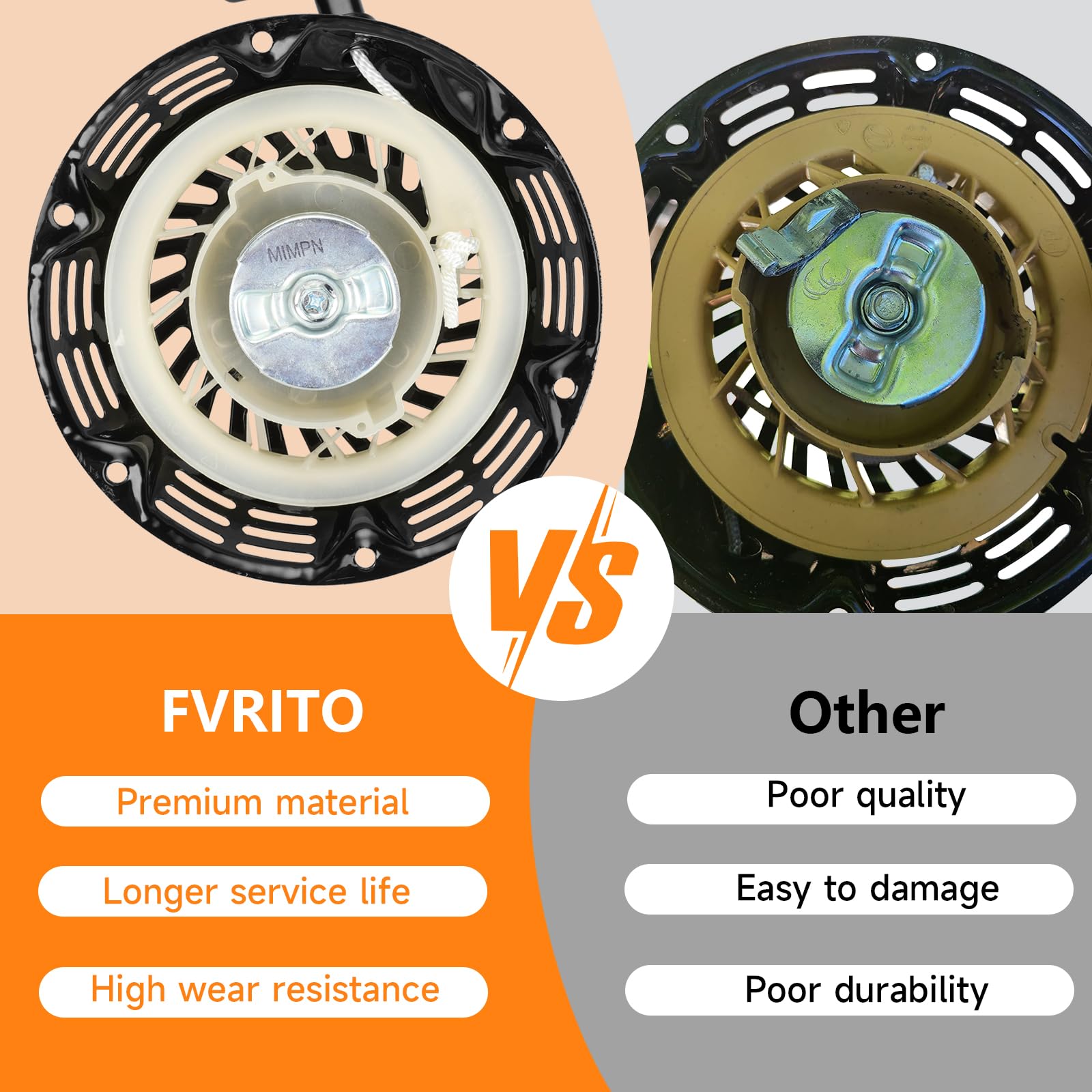 FVRITO starter spark plug and wrench included for fast onsite replacement