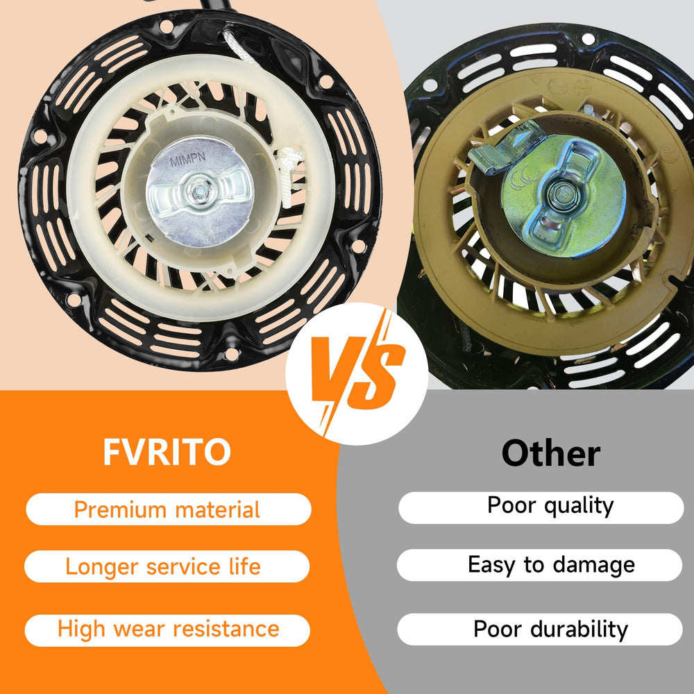 FVRITO starter spark plug and wrench included for fast onsite replacement