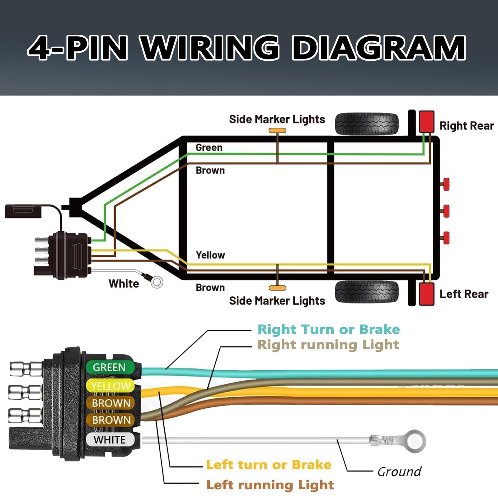 FZSFVAQ color-coded wires detail enabling fast correct connections