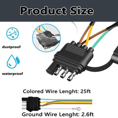FZSFVAQ bonded ground wire and Y-branch point for reliable grounding