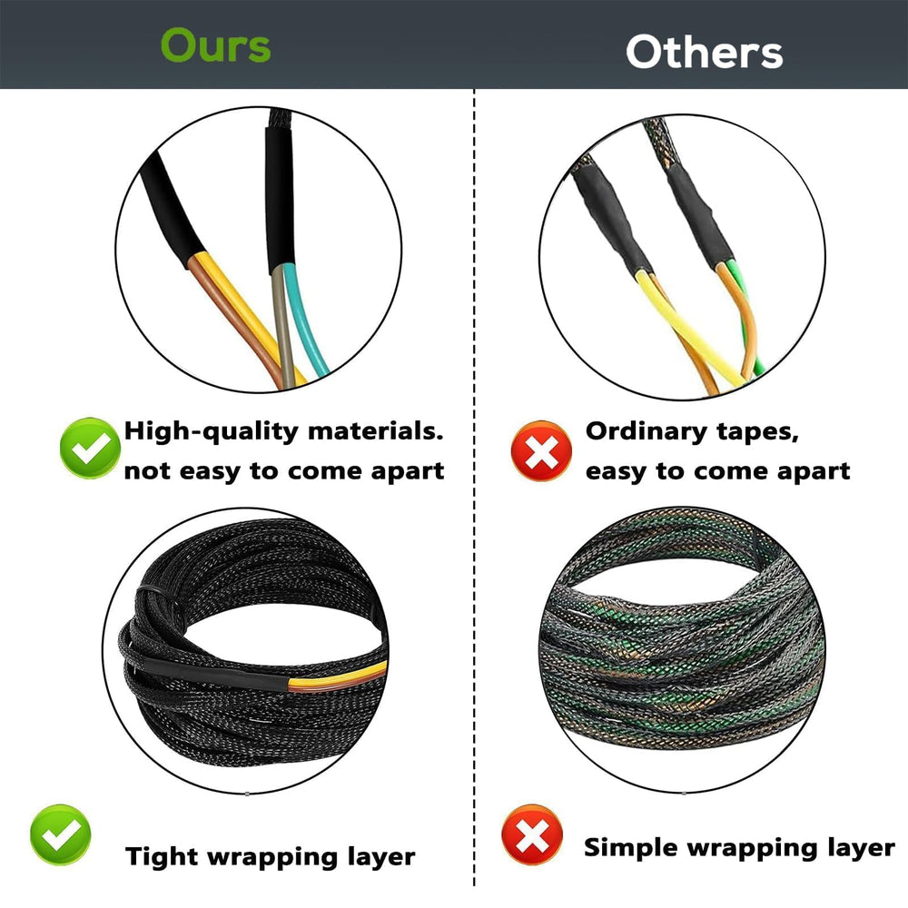FZSFVAQ full 25ft coiled harness illustrating long reach advantage