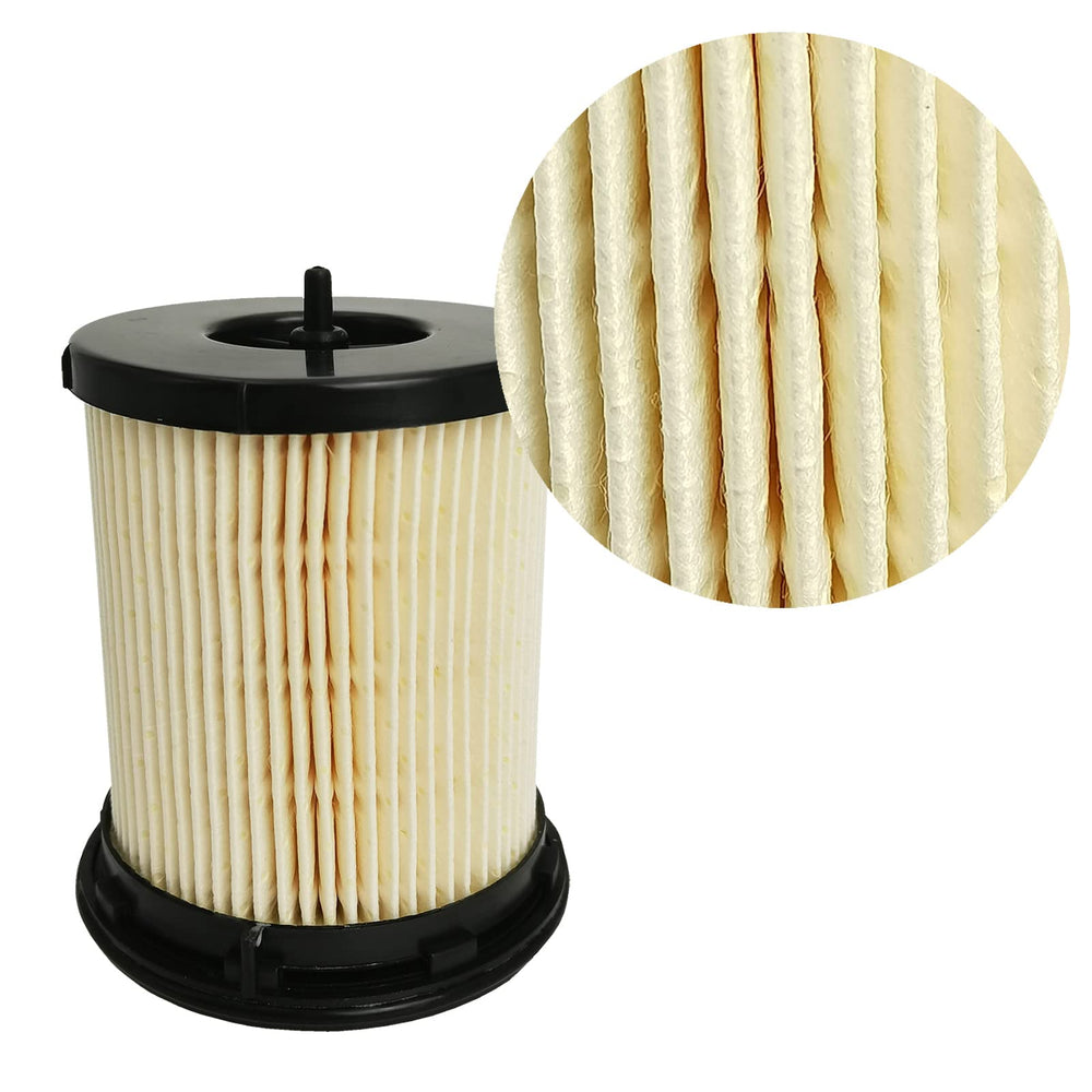 GaeaAuto air filter pleats texture for improved air flow and filtration