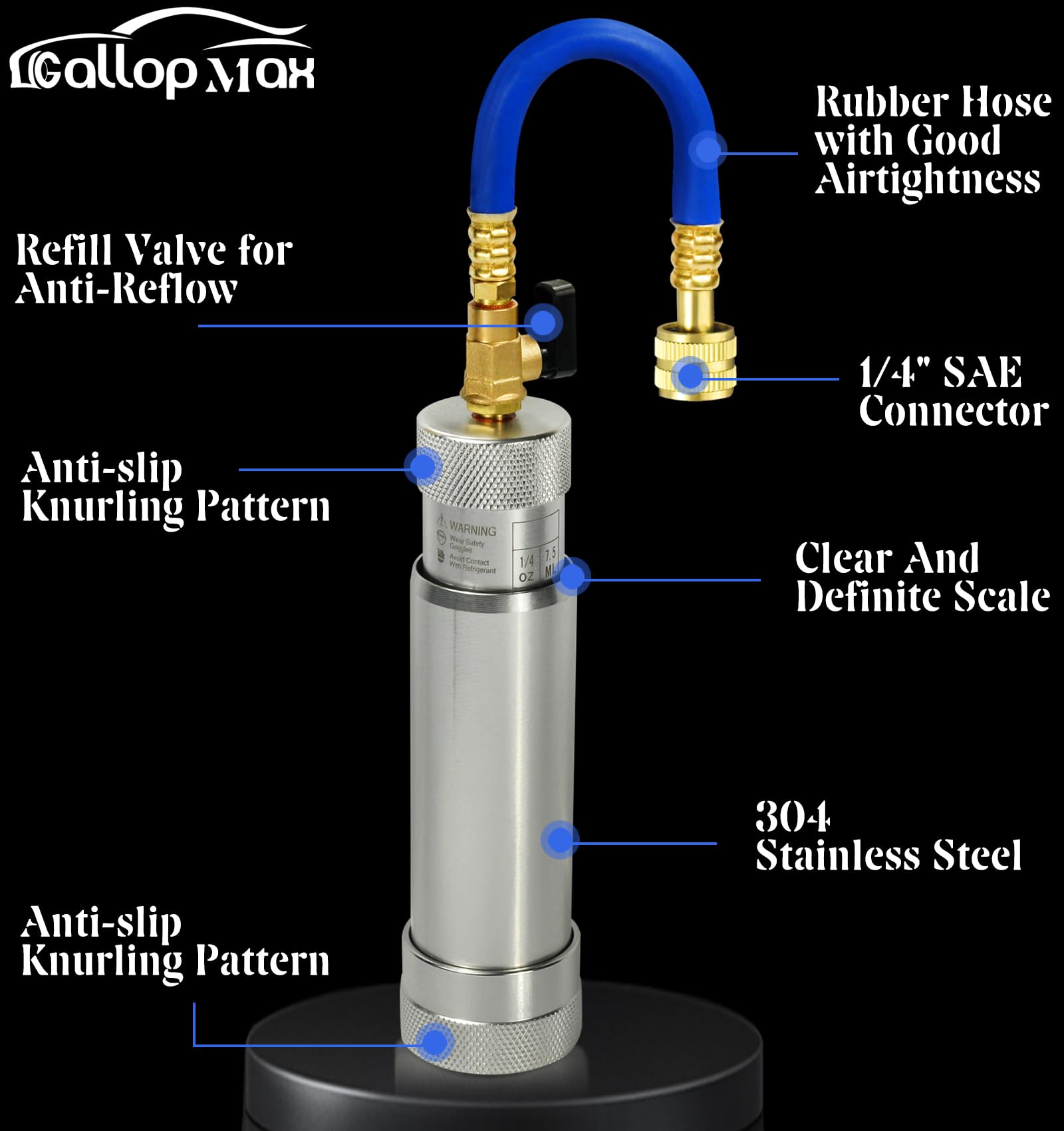 GallopMax R1234YF coupler label focus ensuring correct refrigerant match and safety