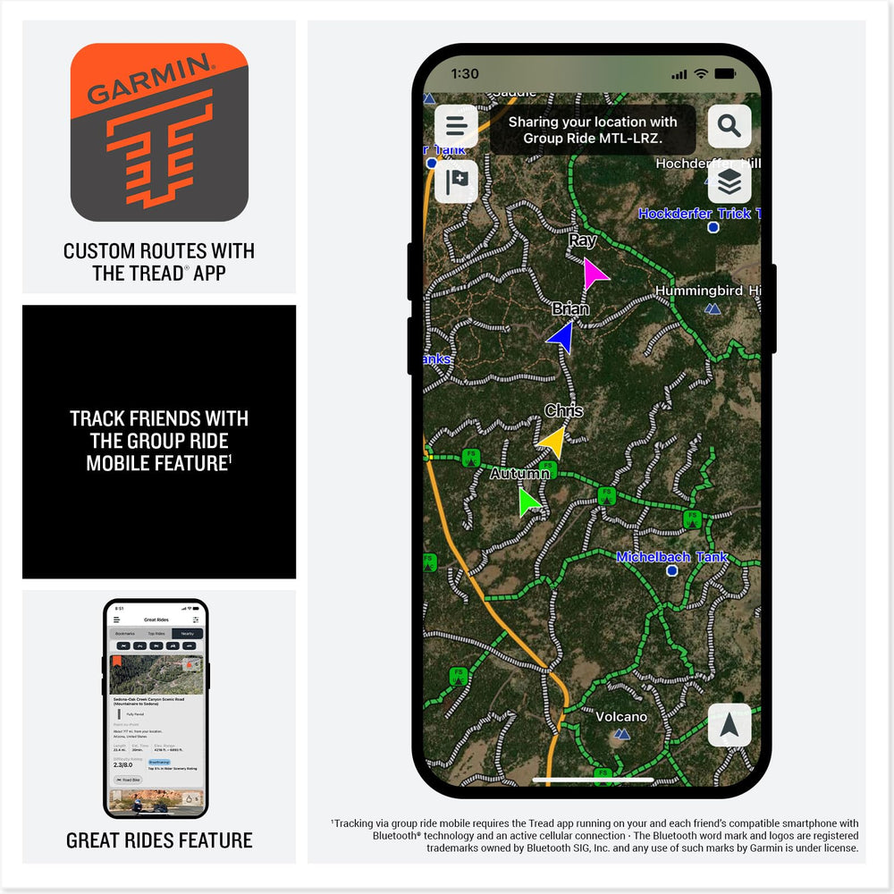 Garmin zūmo XT3 lean angle gauge onscreen to track cornering performance