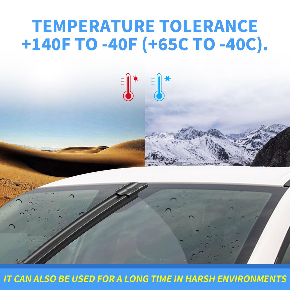 Gavimnal blades installed during rain illustrating reliable water-shedding performance