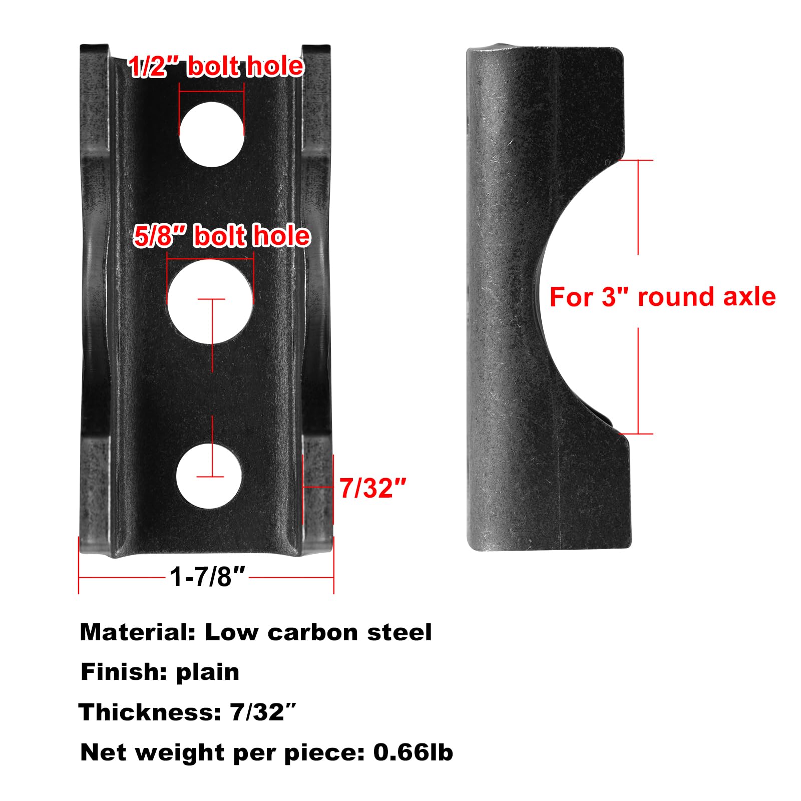 GBGS close-up on 5/8" center bolt hole highlighting precise alignment benefit