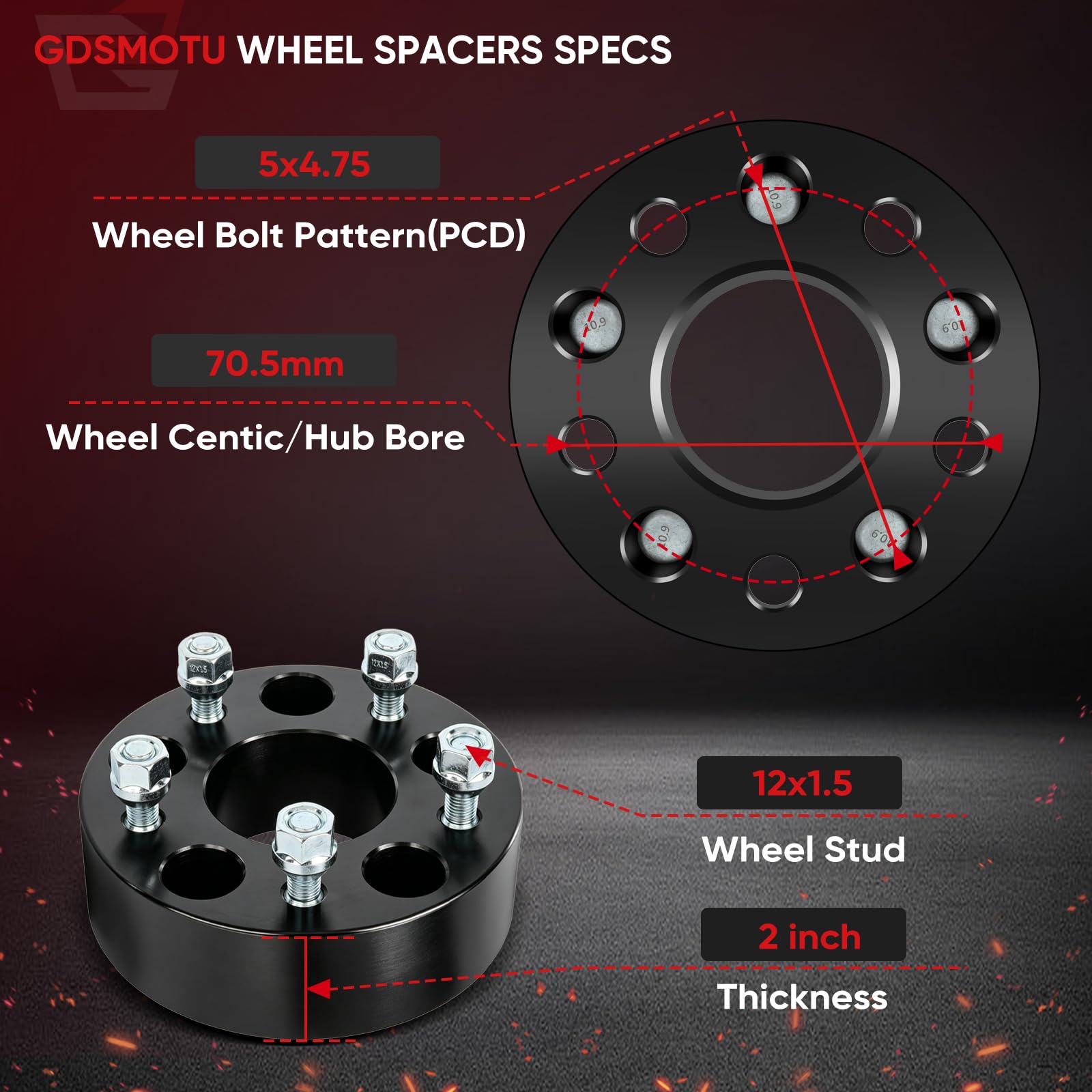GDSMOTU closeup of CNC-machined face highlighting precision and reliable fitment