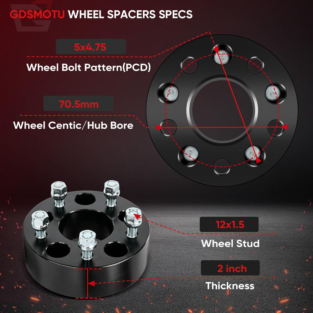 GDSMOTU closeup of CNC-machined face highlighting precision and reliable fitment