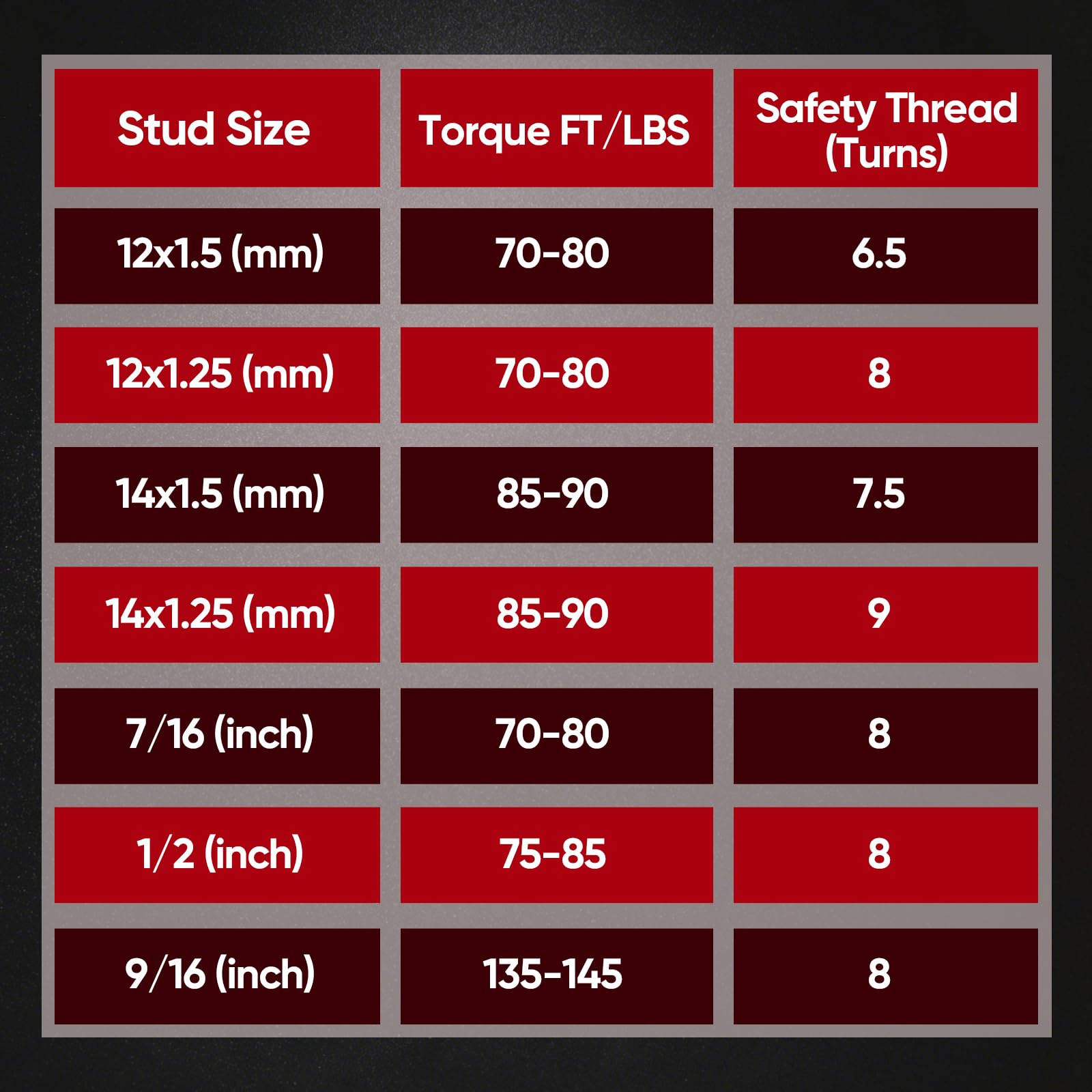 GDSMOTU spec label showing center bore 70.5mm and bolt pattern for accurate compatibility