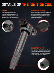 GDUKOP coil stainless-steel spring and thermoplastic connector for heat resistance