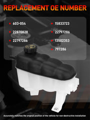 GDUKOP tank mounting points clearly visible for fast, accurate installation