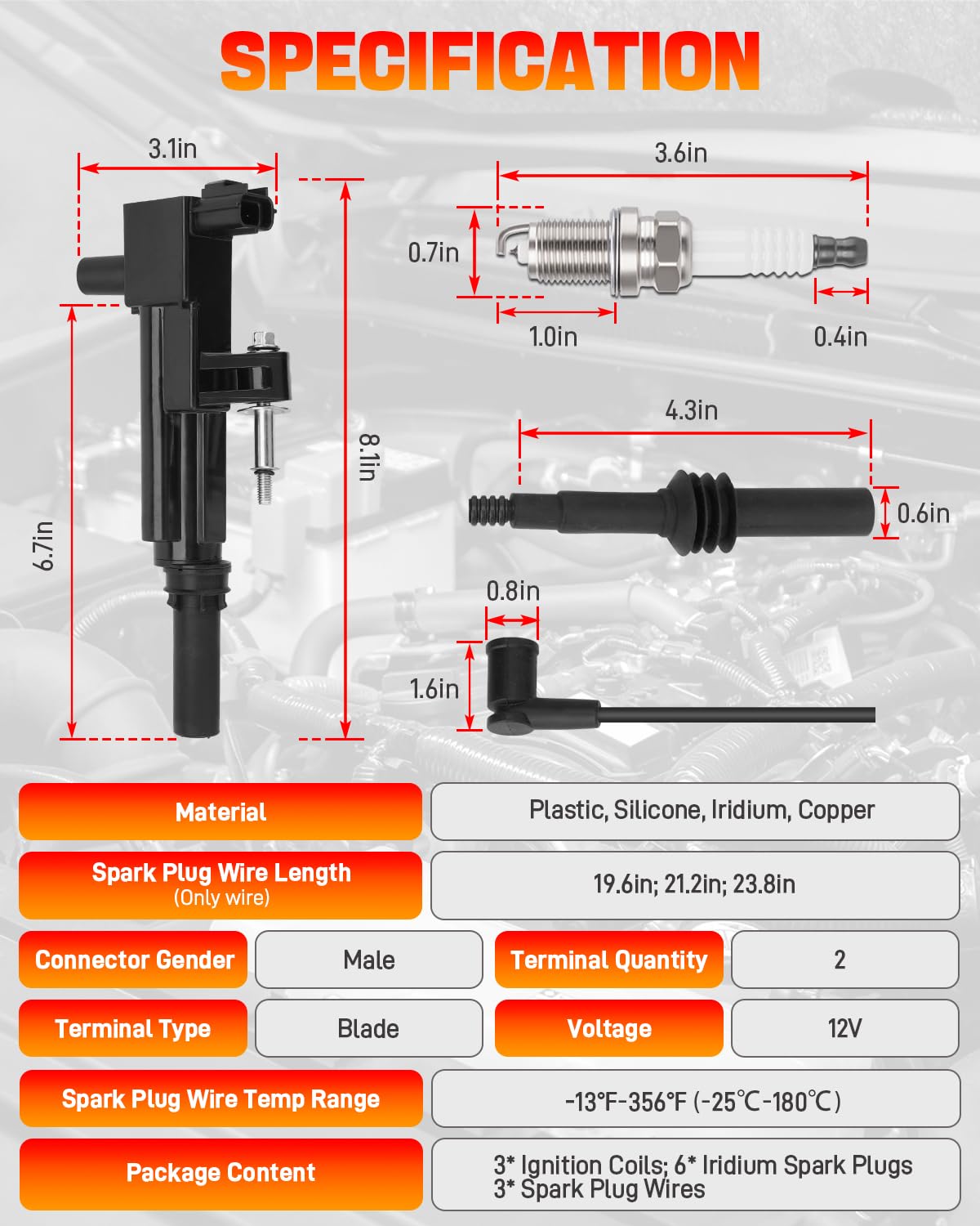 GDUKOP iridium spark plug detail highlighting durable tip for longer life