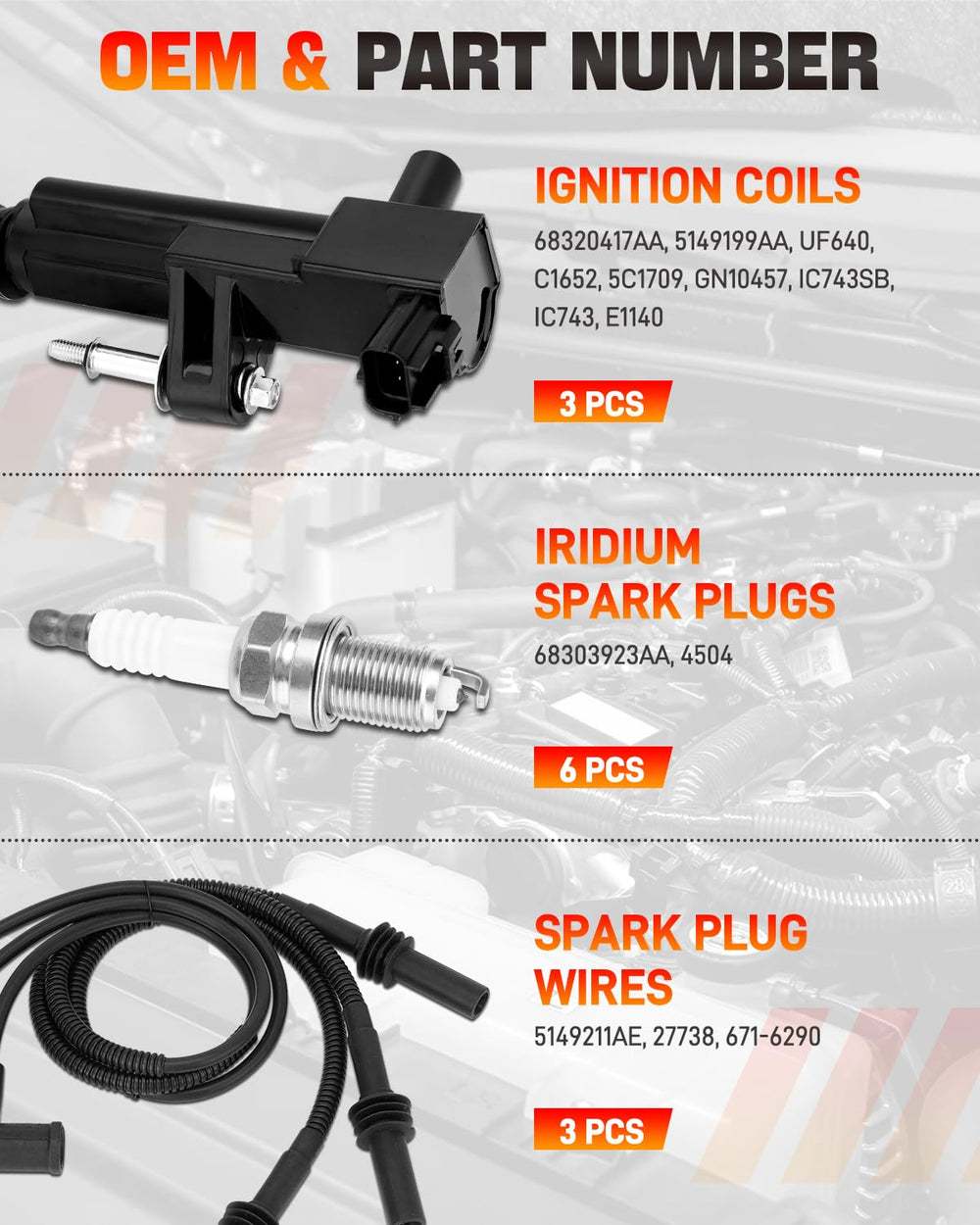 GDUKOP spark plug wire texture and silicone insulation reducing electrical leakage