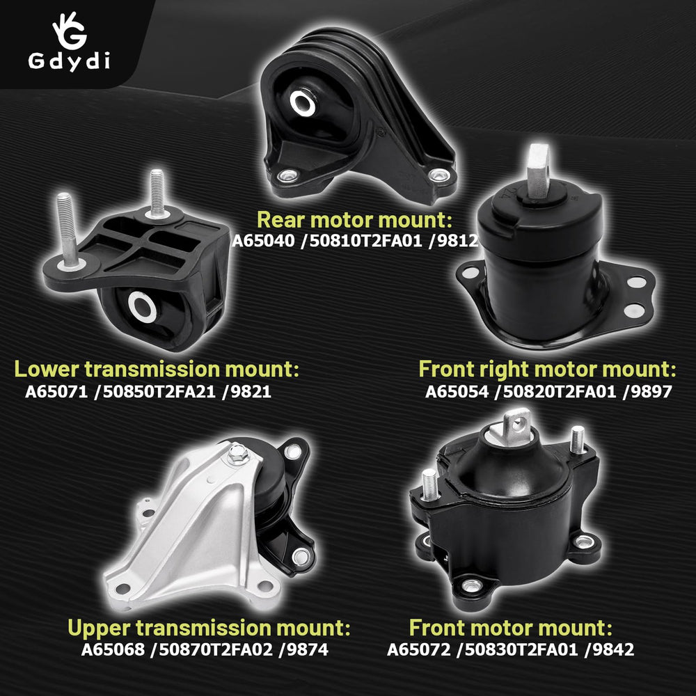 Gdydi close-up of a single mount showing shape and improved durability benefit