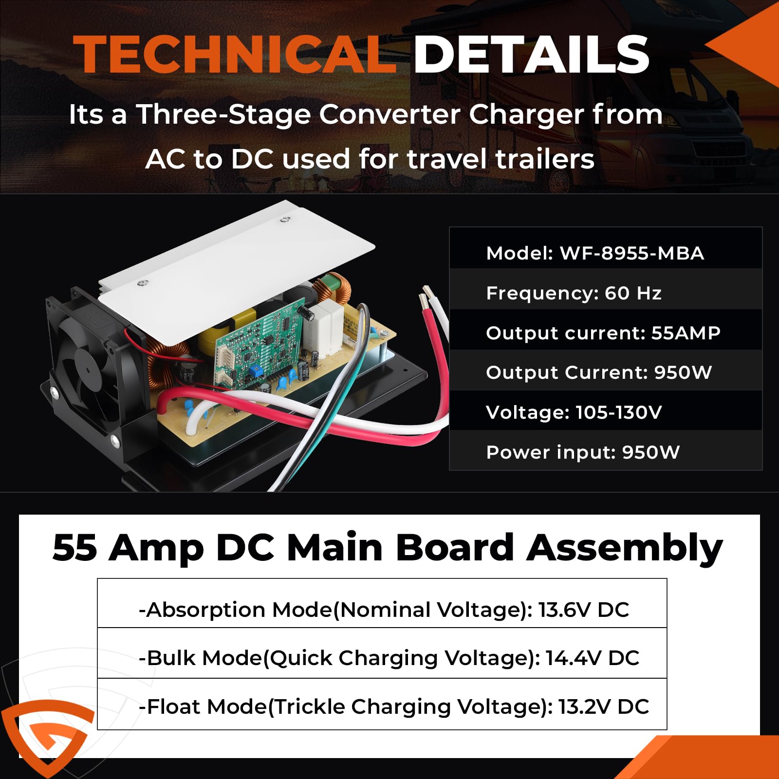 GEARCESS WF-8955 installed in RV power center offering direct replacement convenience
