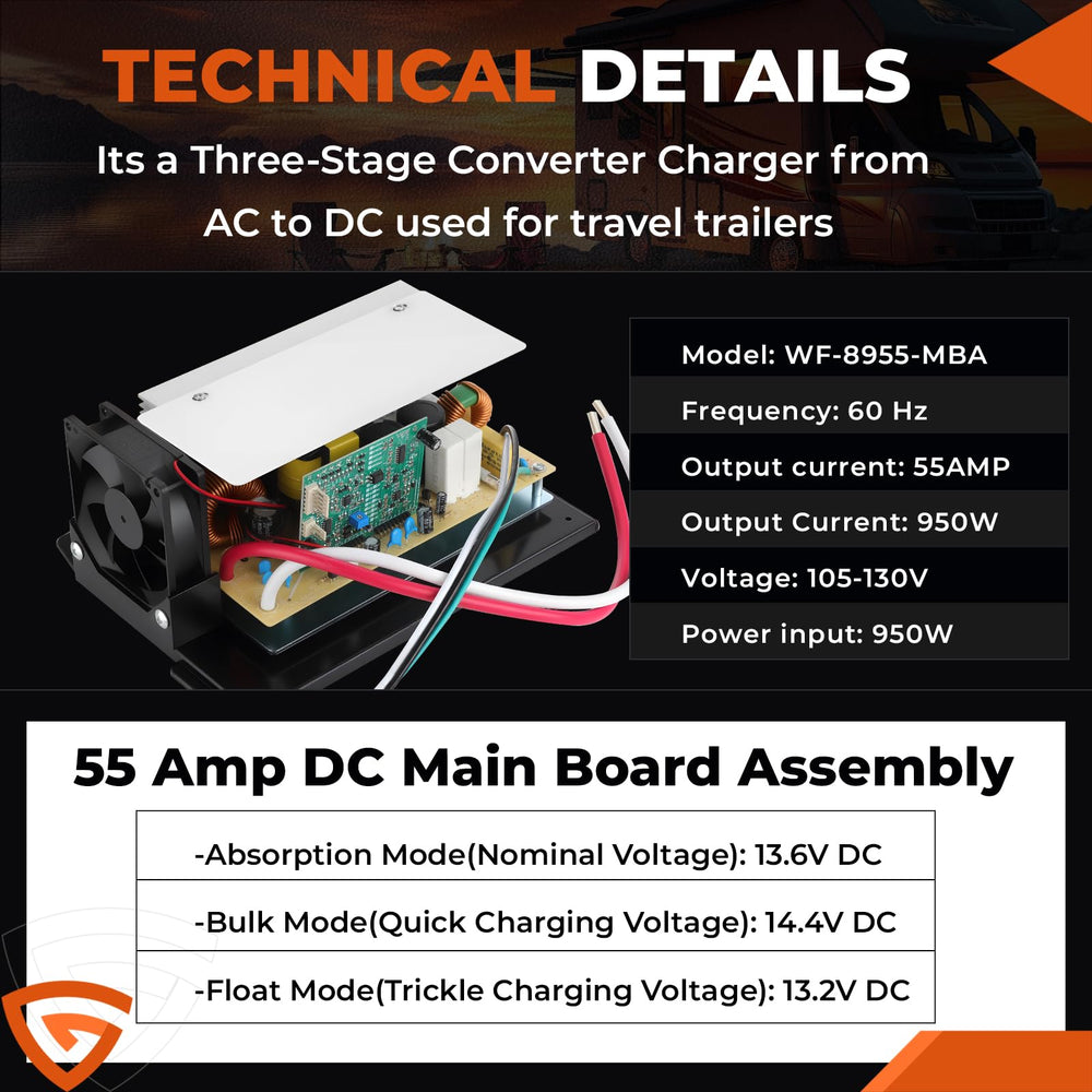 GEARCESS WF-8955 installed in RV power center offering direct replacement convenience