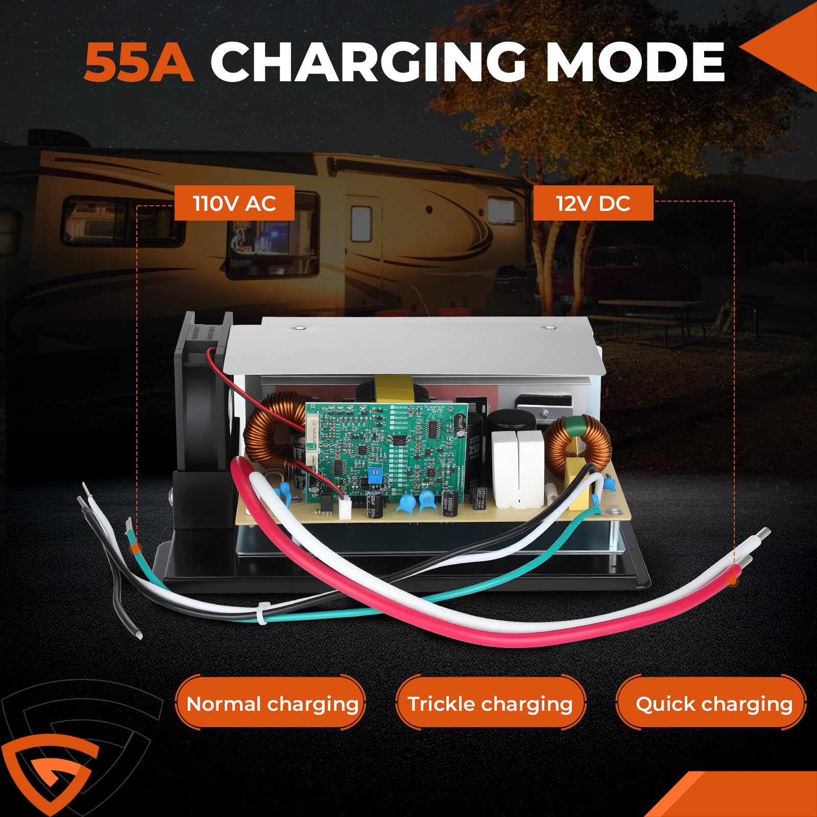 GEARCESS WF-8955 in campground lifestyle scene powering camper appliances smoothly
