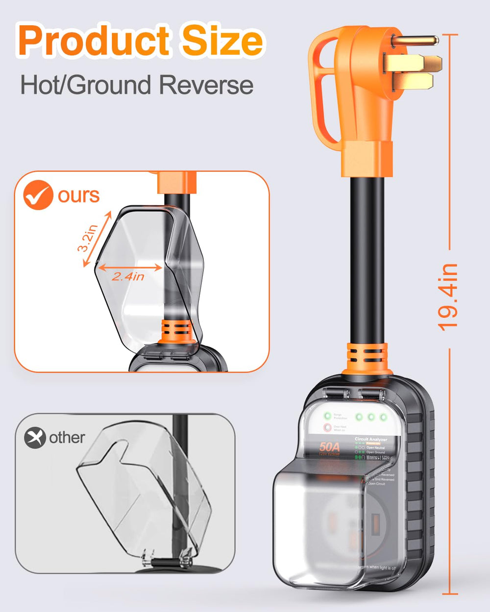 GEARGO interior components view emphasizing 18000J surge module and safety design