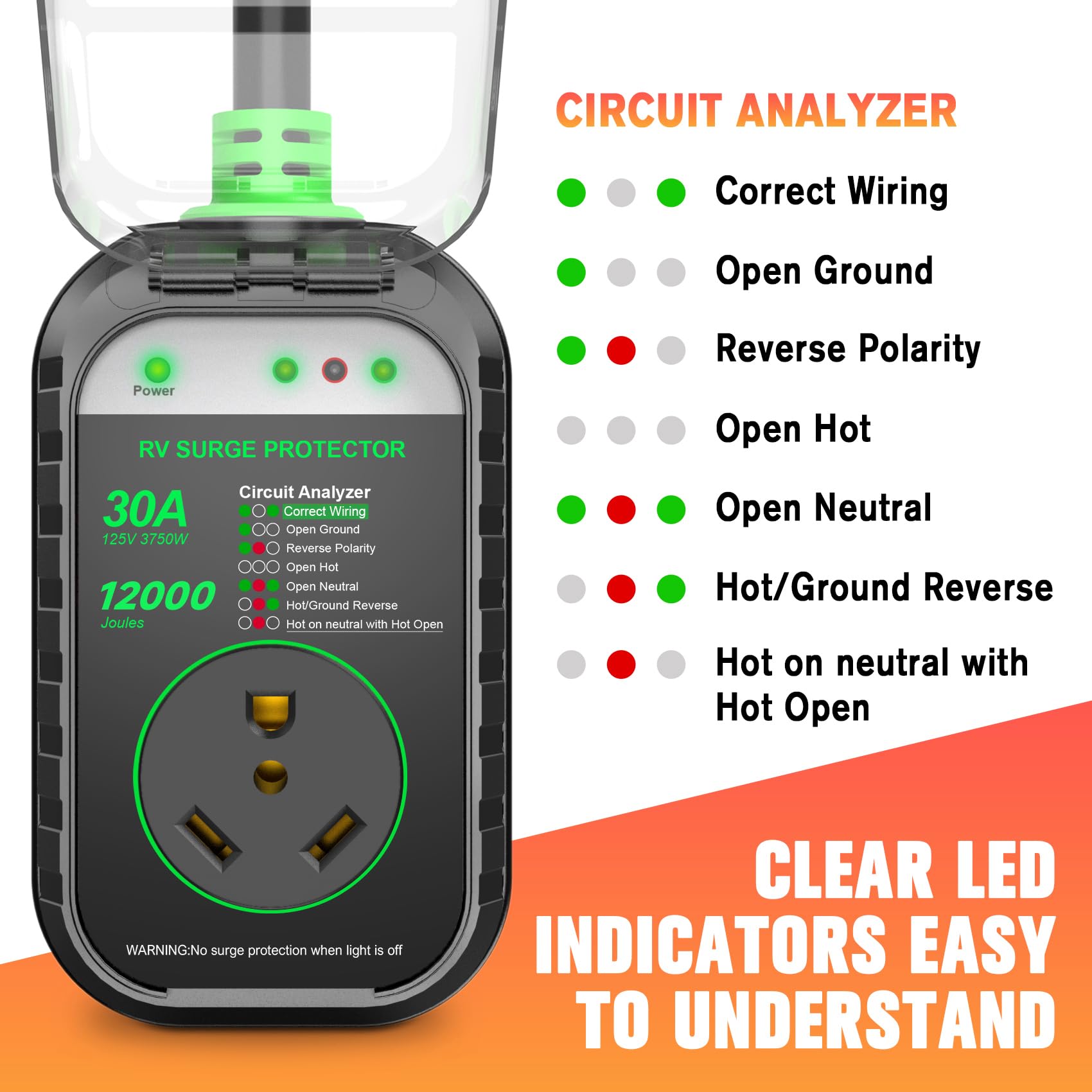 GEARGO waterproof cover demonstration in rain, keeps circuitry dry and safe