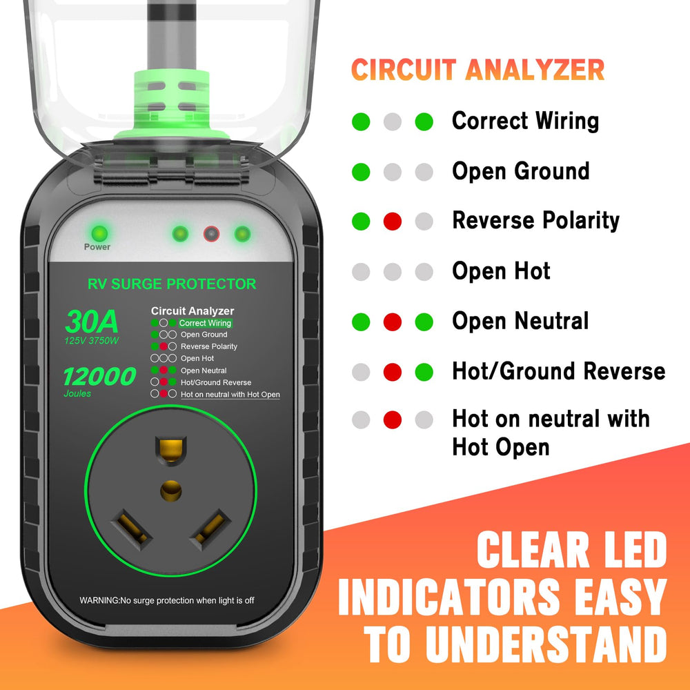 GEARGO waterproof cover demonstration in rain, keeps circuitry dry and safe