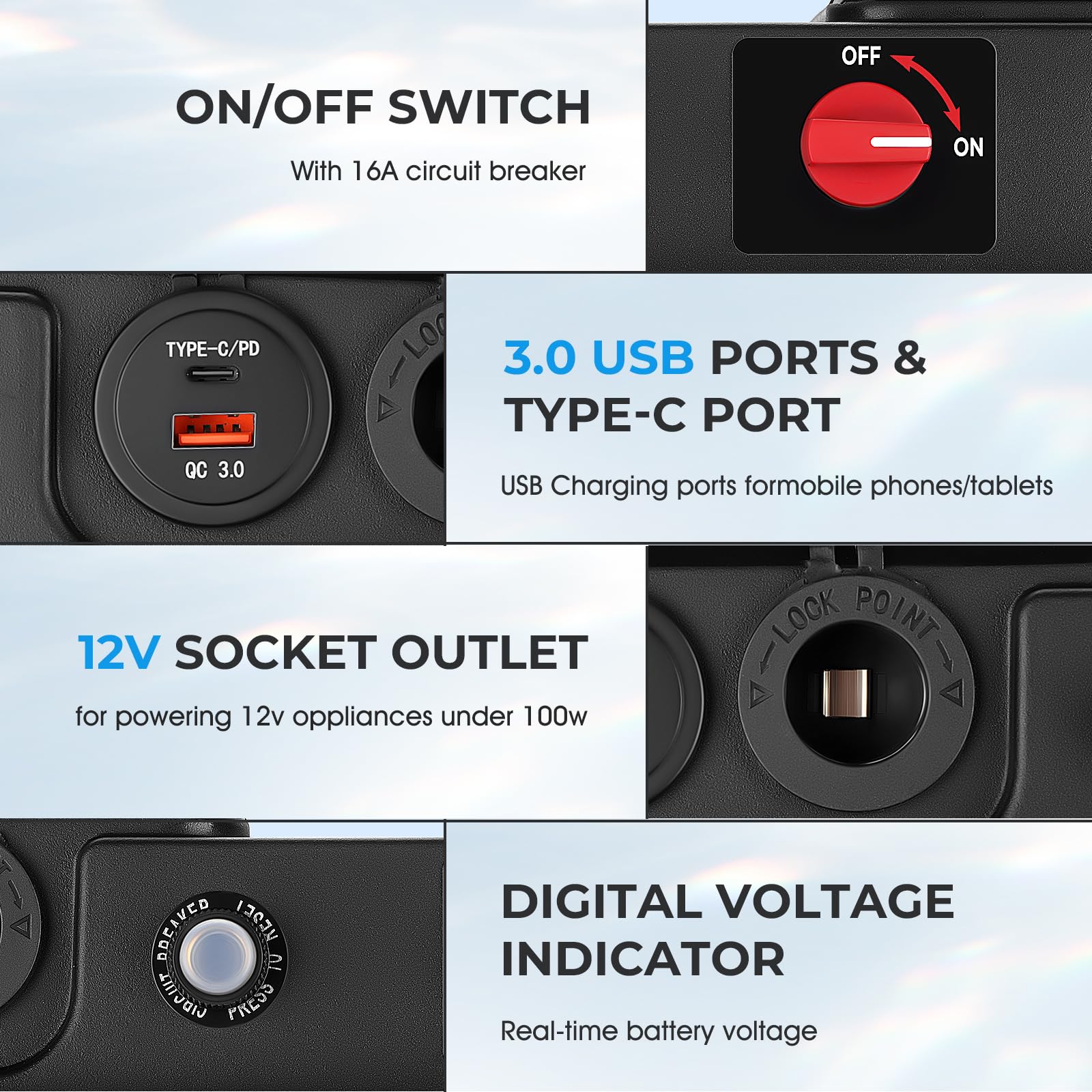 GEARMEISTER internal layout with a battery placeholder for organized installation