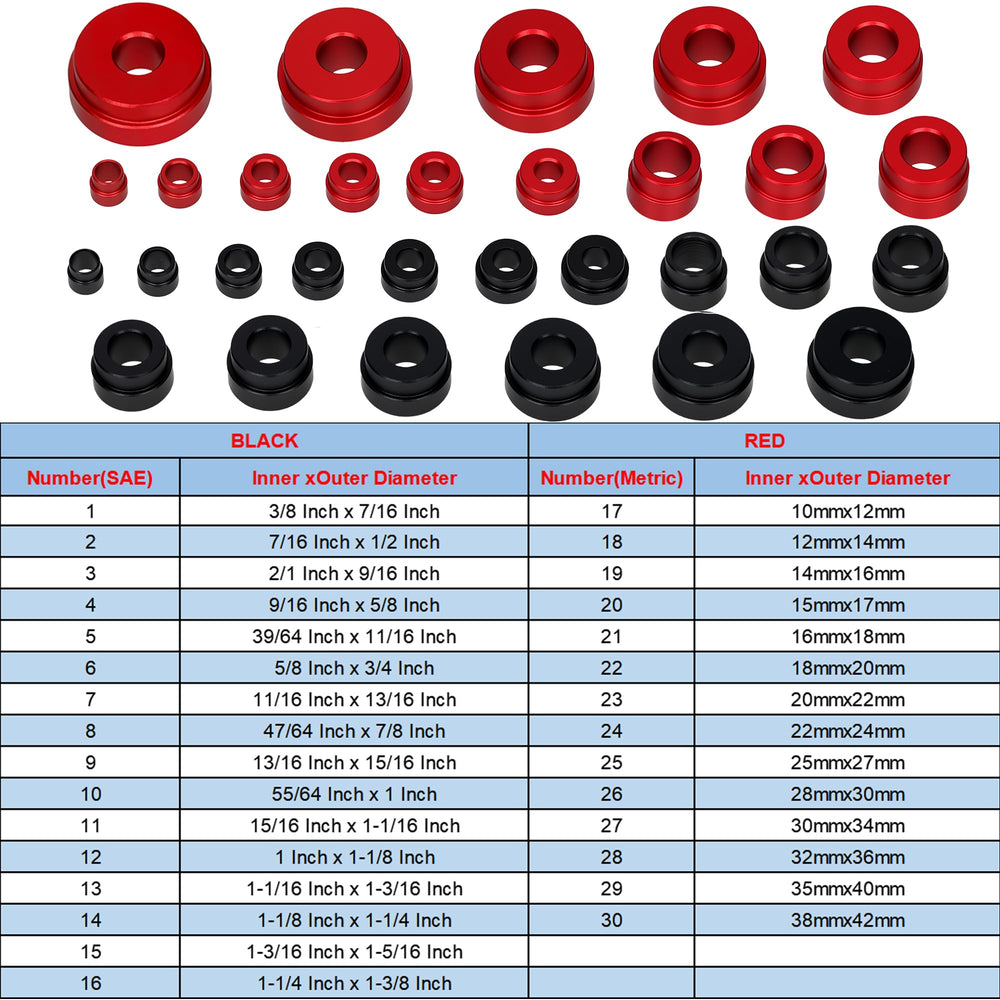 GEAROLL adapters beside ruler showing size range for correct fit selection