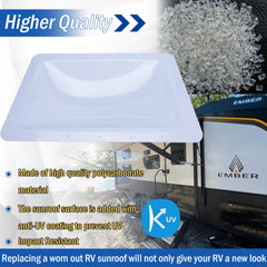 GEATaaT dome installed on RV roof demonstrating weather protection